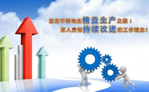 零缺陷、零庫存